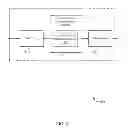 Fig. 09 - FLEXIBLE PAGING SCHEME IN A MACHINE-TO-MACHINE WIRELESS WIDE AREA NETWORK