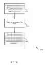 Fig. 13 - FLEXIBLE PAGING SCHEME IN A MACHINE-TO-MACHINE WIRELESS WIDE AREA NETWORK
