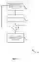 Fig. 14 - FLEXIBLE PAGING SCHEME IN A MACHINE-TO-MACHINE WIRELESS WIDE AREA NETWORK