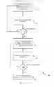 Fig. 15 - FLEXIBLE PAGING SCHEME IN A MACHINE-TO-MACHINE WIRELESS WIDE AREA NETWORK