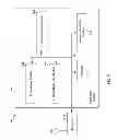 Fig. 06 - BUFFER SIZE REPORTING IN TIME DIVISION HIGH SPEED UPLINK PACKET ACCESS (TD-HSUPA) SYSTEMS