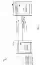 Fig. 08 - Methods and apparatus for subframe interlacing in heterogeneous networks