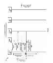 Fig. 22 - Methods and apparatus for subframe interlacing in heterogeneous networks