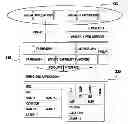 Fig. 01 - Method and apparatus for supporting femtocell service capabilities for services