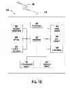 Fig. 03 - Method and apparatus for supporting femtocell service capabilities for services
