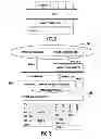Fig. 05 - Method and apparatus for supporting femtocell service capabilities for services