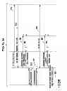 Fig. 13 - Method and apparatus for supporting femtocell service capabilities for services