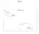 Fig. 02 - METHOD AND DEVICE FOR OFFERING DATABASE ACCESS IN WIRELESS COMMUNICATION SYSTEM