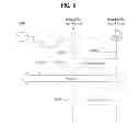 Fig. 10 - METHOD AND DEVICE FOR OFFERING DATABASE ACCESS IN WIRELESS COMMUNICATION SYSTEM