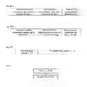 Fig. 03 - Identifier assignment method and device in wireless local area network