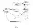 Fig. 03 - Method and device for implementing automatic compensation for asymmetric delay of 1588 link