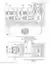 Fig. 03 - System and method for providing smart grid communications and management