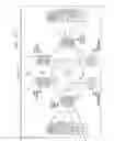 Fig. 05 - System and method for providing smart grid communications and management