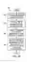Fig. 14 - System and method for providing smart grid communications and management