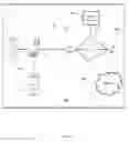 Fig. 04 - Dynamic IPoE clips subscriber method and apparatus
