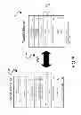 Fig. 07 - Method and system for quality of service support for Ethernet multiservice interworking over multiprotocol label switching