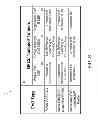 Fig. 09 - Method and system for quality of service support for Ethernet multiservice interworking over multiprotocol label switching