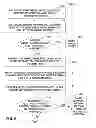 Fig. 07 - Management of routing tables shared by logical switch partitions in a distributed network switch