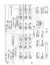 Fig. 02 - Management of routing tables shared by logical switch partitions in a distributed network switch