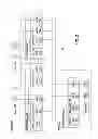 Fig. 03 - Management of routing tables shared by logical switch partitions in a distributed network switch