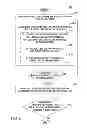 Fig. 06 - Management of routing tables shared by logical switch partitions in a distributed network switch