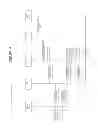 Fig. 05 - Telecommunications system and method