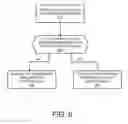 Fig. 07 - LDP IGP synchronization for broadcast networks