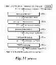 Fig. 16 - PMA-size training frame for 100GBASE-KP4