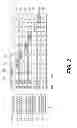 Fig. 04 - 64B/66B codec for ethernet applications