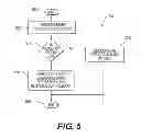 Fig. 06 - 64B/66B codec for ethernet applications