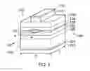 Fig. 03 - Semiconductor laser