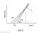 Fig. 08 - Semiconductor laser
