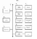 Fig. 07 - Thermally determining flow and/or heat load distribution in parallel paths