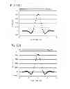 Fig. 11 - Temperature distribution measurement apparatus and temperature distribution measurement method
