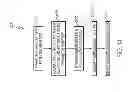 Fig. 14 - Device for emulating temperature of an exothermic composite structure through a thermal cure cycle