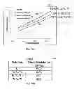 Fig. 09 - Thin films having large temperature coefficient of resistance and methods of fabricating same