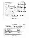 Fig. 10 - Thin films having large temperature coefficient of resistance and methods of fabricating same