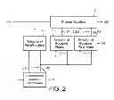 Fig. 03 - Processing signals in a wireless communications environment