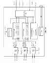 Fig. 04 - Serial digital interface between an RF transceiver and a baseband chip