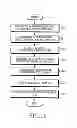 Fig. 13 - Apparatus and method for beamforming gain difference compensation according to change of transmitting and receiving beam pattern in beamforming based wireless communication system