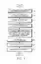 Fig. 14 - Apparatus and method for beamforming gain difference compensation according to change of transmitting and receiving beam pattern in beamforming based wireless communication system