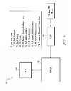 Fig. 10 - Method for detecting leakage in digitally modulated systems