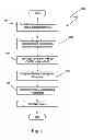 Fig. 08 - System and apparatus for locating faults in a cable network