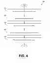 Fig. 05 - Sub picture parallel transcoding