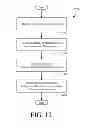 Fig. 11 - System and method for randomly accessing compressed data from memory