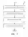 Fig. 13 - System and method for randomly accessing compressed data from memory