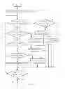 Fig. 06 - DATA PROCESSING APPARATUS WITH ADAPTIVE COMPRESSION/DE-COMPRESSION ALGORITHM SELECTION FOR DATA COMMUNICATION OVER CAMERA INTERFACE AND RELATED DATA PROCESSING METHOD