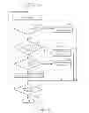 Fig. 12 - DATA PROCESSING APPARATUS WITH ADAPTIVE COMPRESSION/DE-COMPRESSION ALGORITHM SELECTION FOR DATA COMMUNICATION OVER CAMERA INTERFACE AND RELATED DATA PROCESSING METHOD