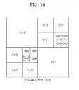 Fig. 09 - Method and apparatus for encoding video in consideration of scanning order of coding units having hierarchical structure, and method and apparatus for decoding video in consideration of scanning order of coding units having hierarchical structure