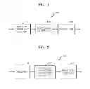 Fig. 02 - Method and apparatus for encoding video in consideration of scanning order of coding units having hierarchical structure, and method and apparatus for decoding video in consideration of scanning order of coding units having hierarchical structure